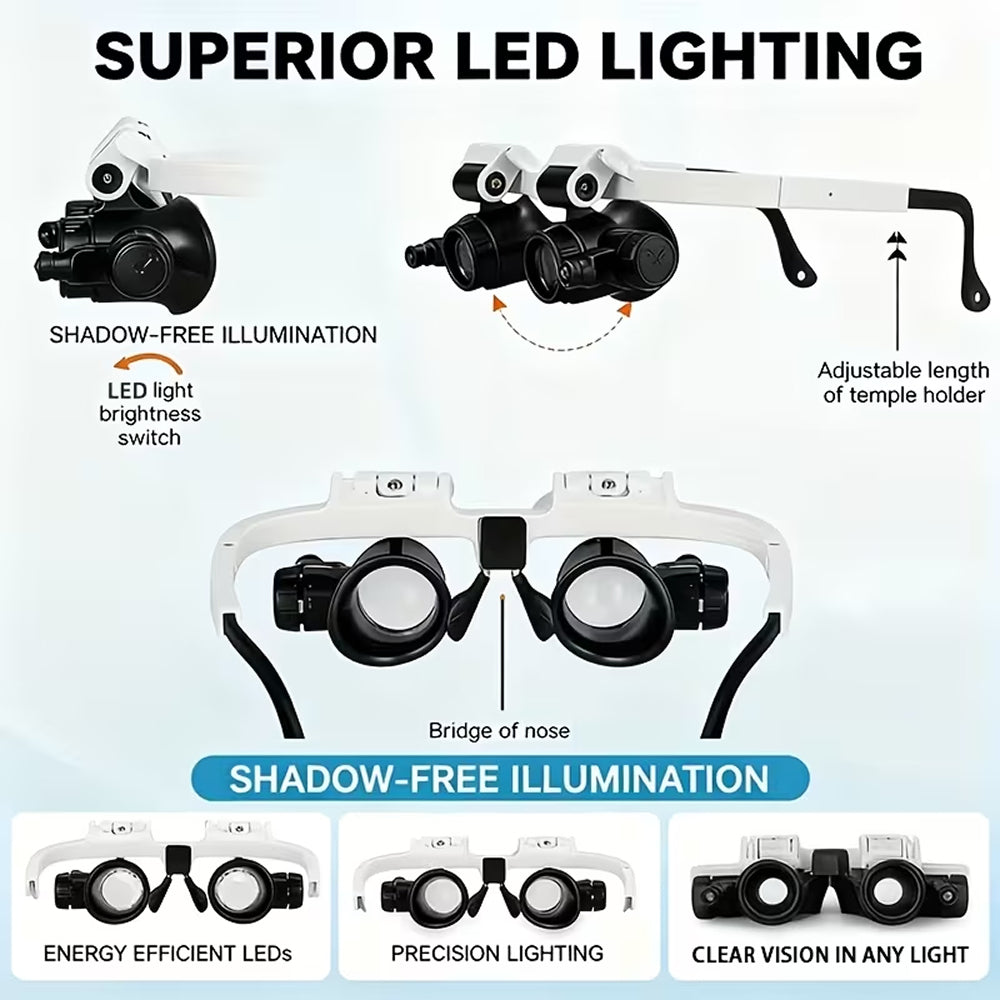 Lumimagom