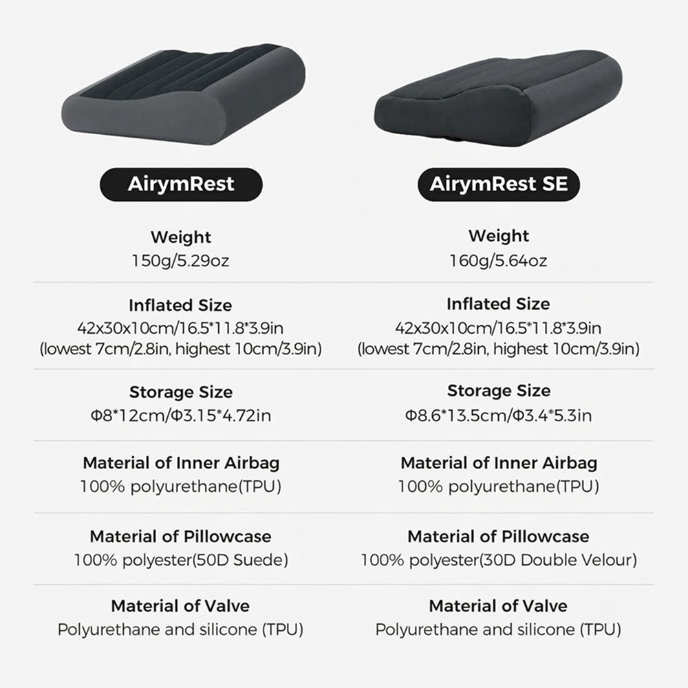 AirymRest