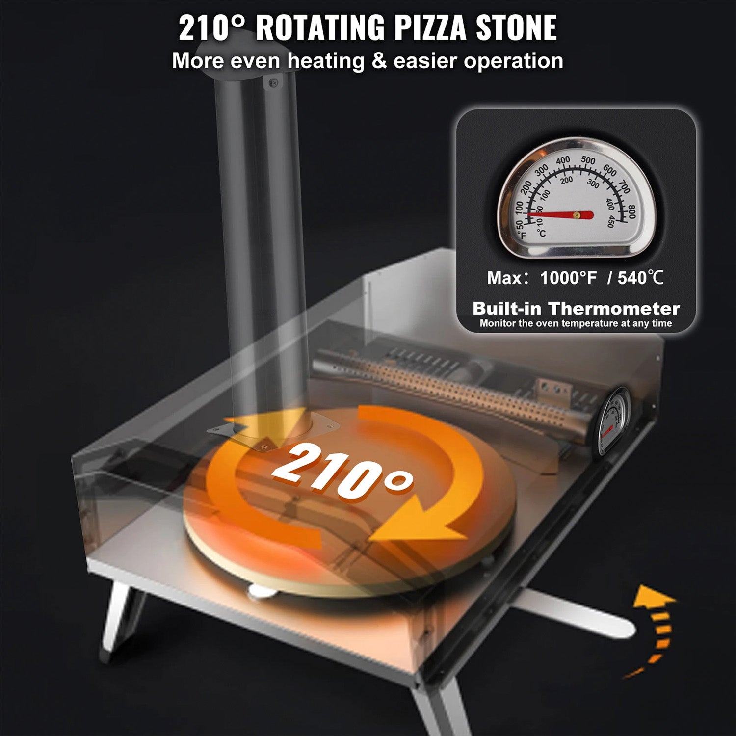 Ovenoraw