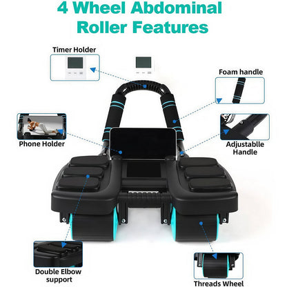 AbzetRoll Ab Roller