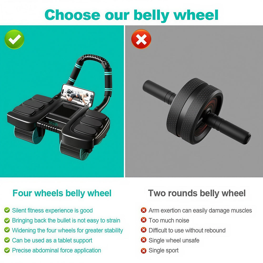 AbzetRoll Ab Roller