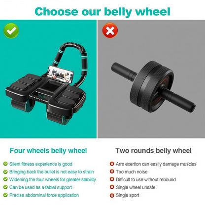 AbzetRoll Ab Roller