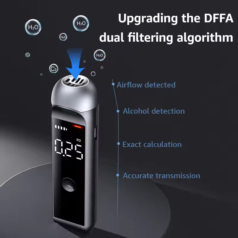 AirPezer Breathalyzer