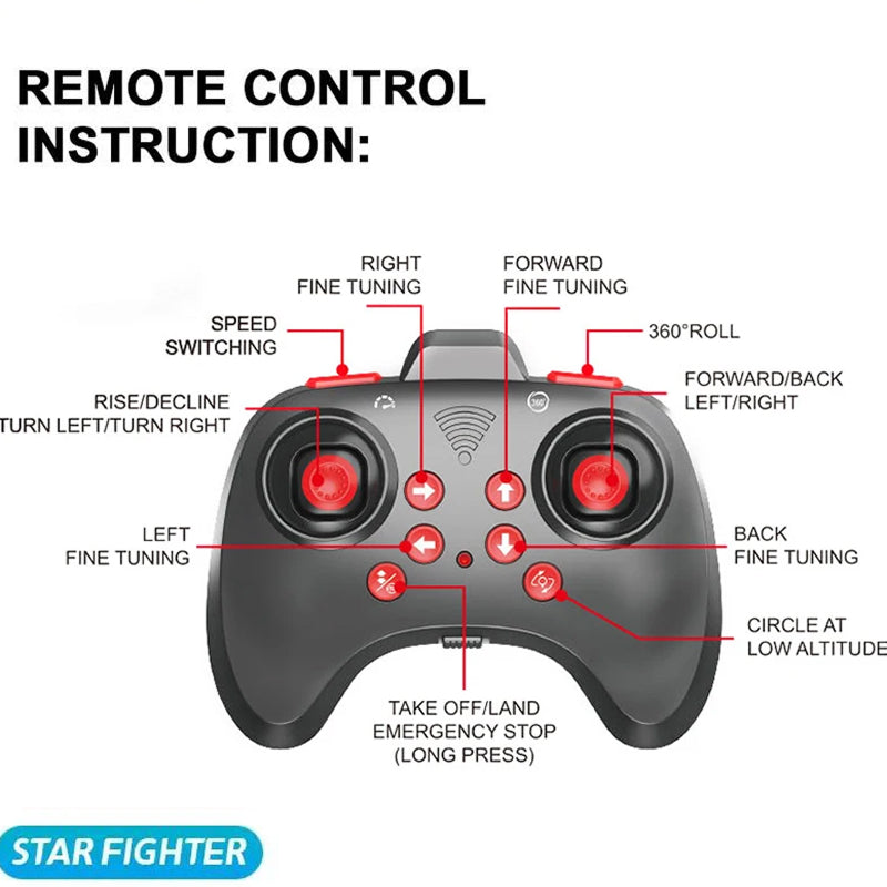AirVontex
