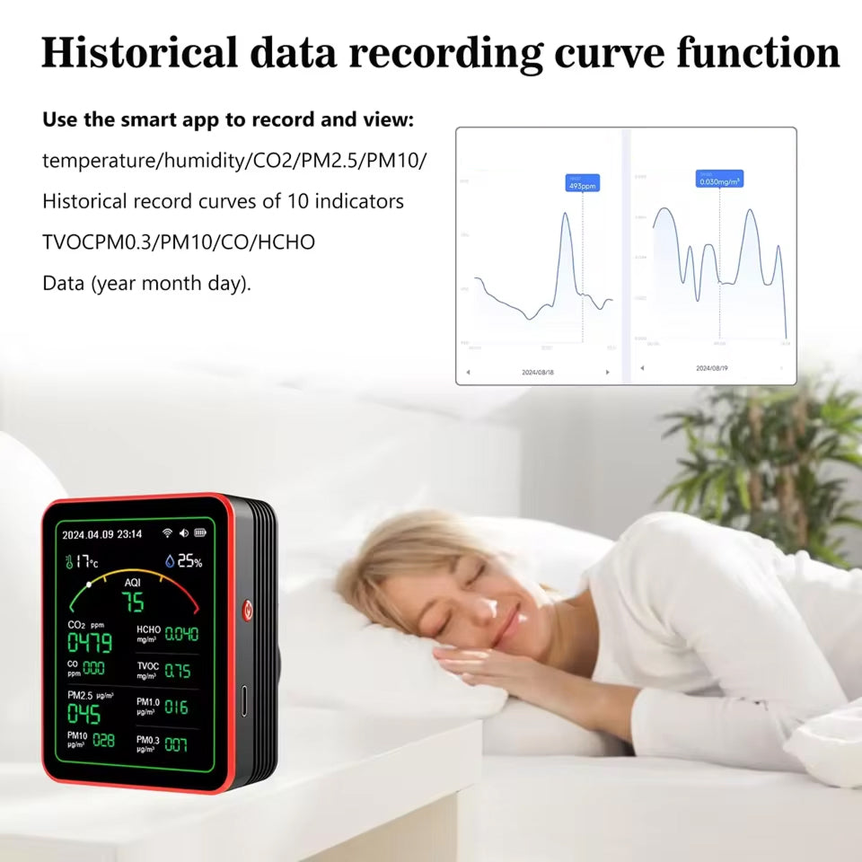 AirzGuard Portable Air Quality Monitor
