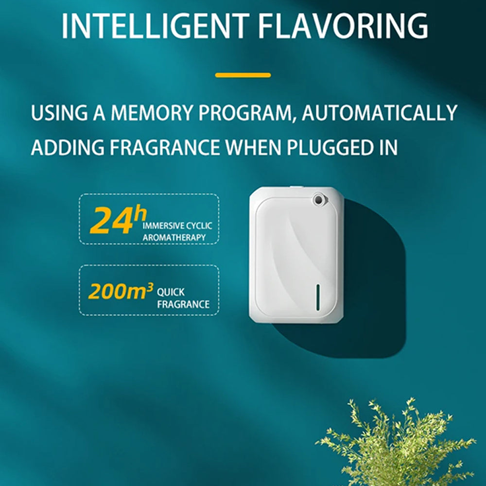 AromLuxi