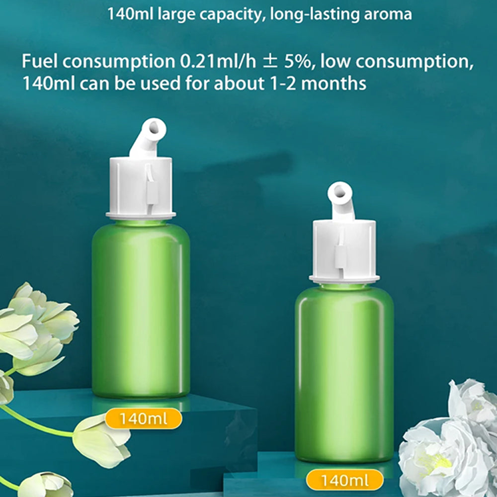 AromLuxi