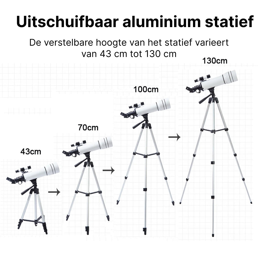 Astrogazeir Telescoop Voor Beginners