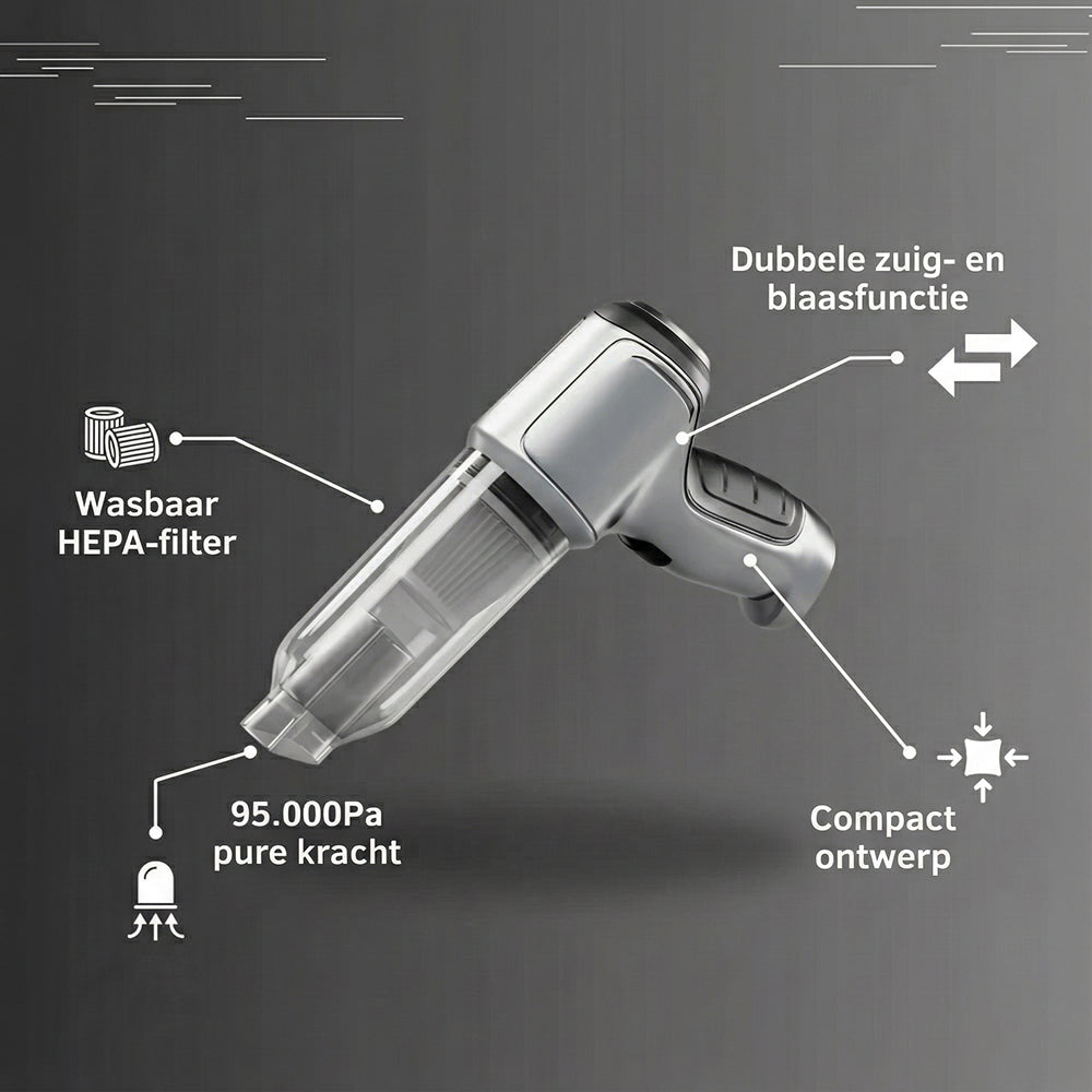 AutoSugor Autostofzuiger
