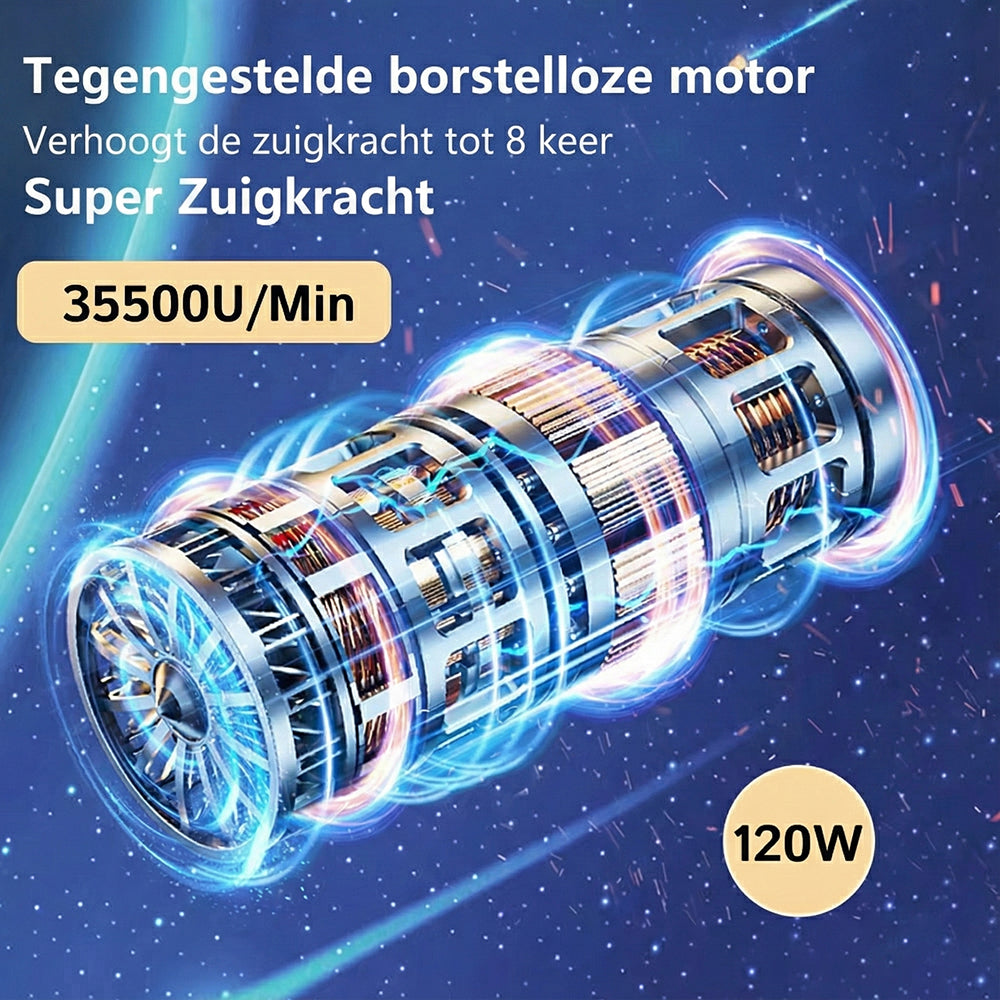 AutoSugor Autostofzuiger