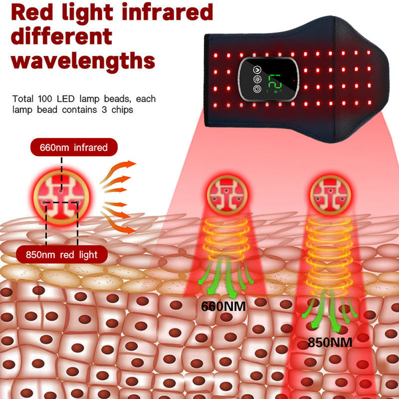 HeluxMend Red Light Therapy For Arthritic Hands