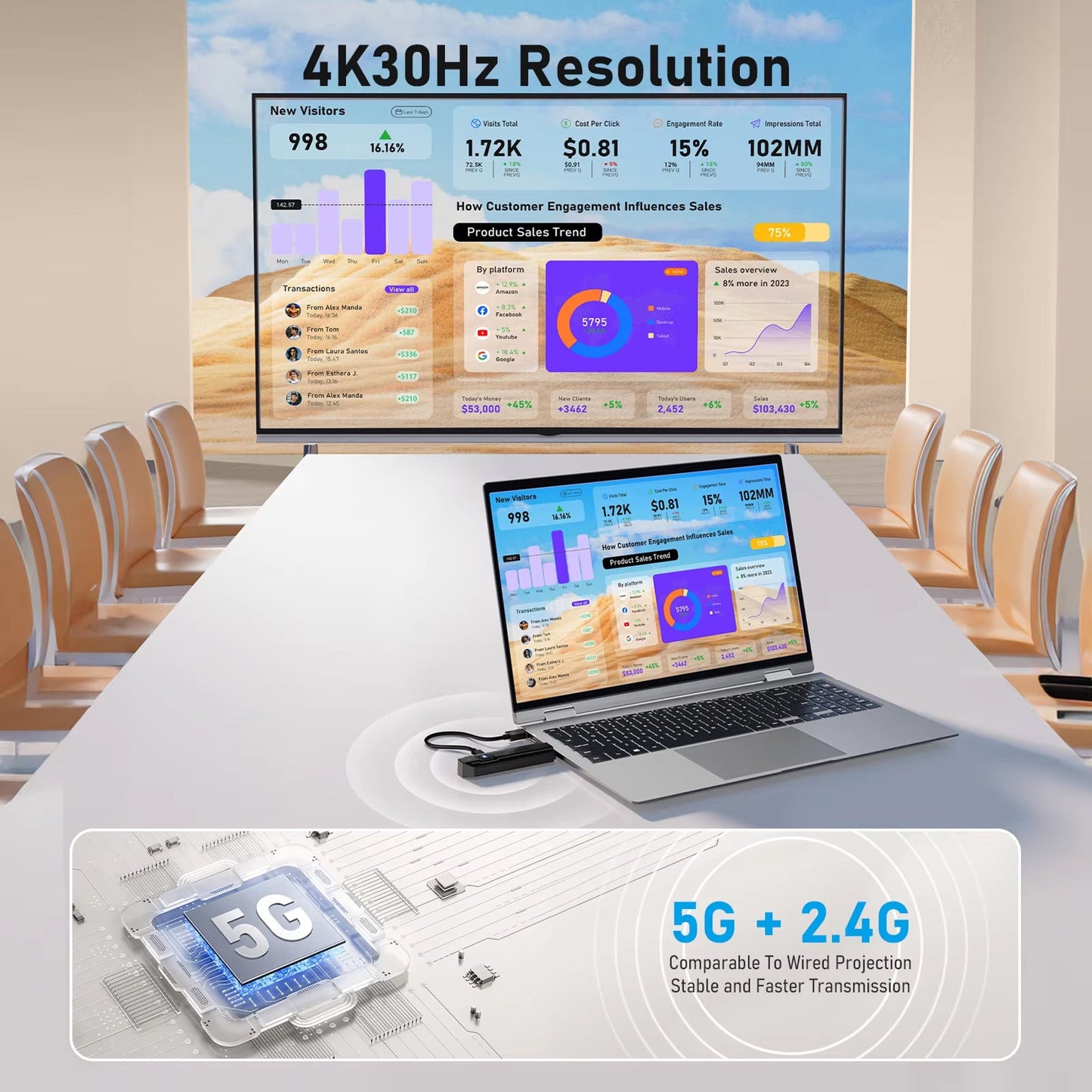 VidLinkor