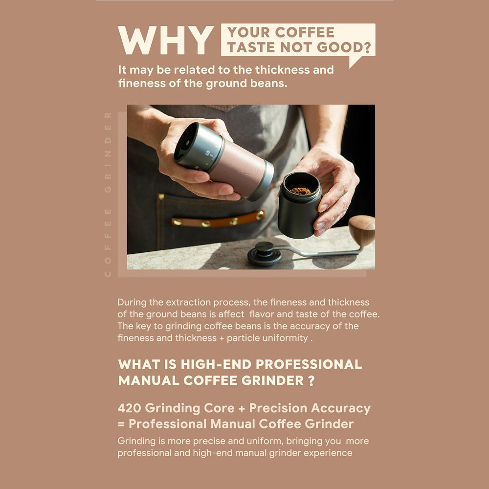 BeanMilli Manual Coffee Grinder