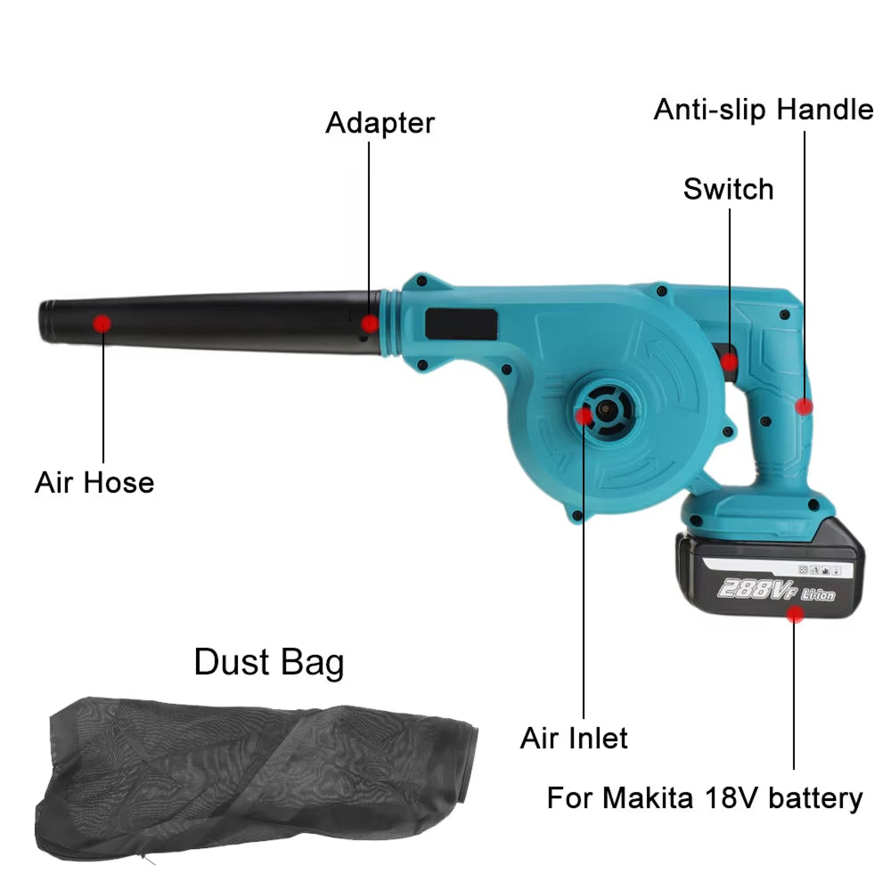 Blastoref