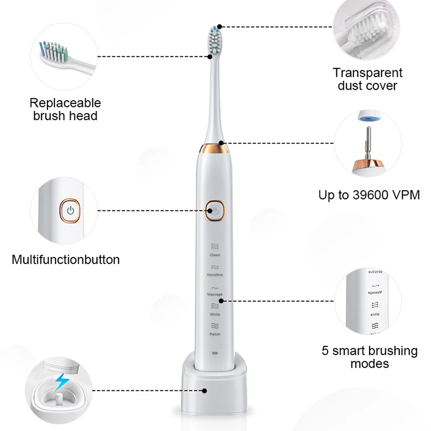 Bruliroxa Electric Toothbrush