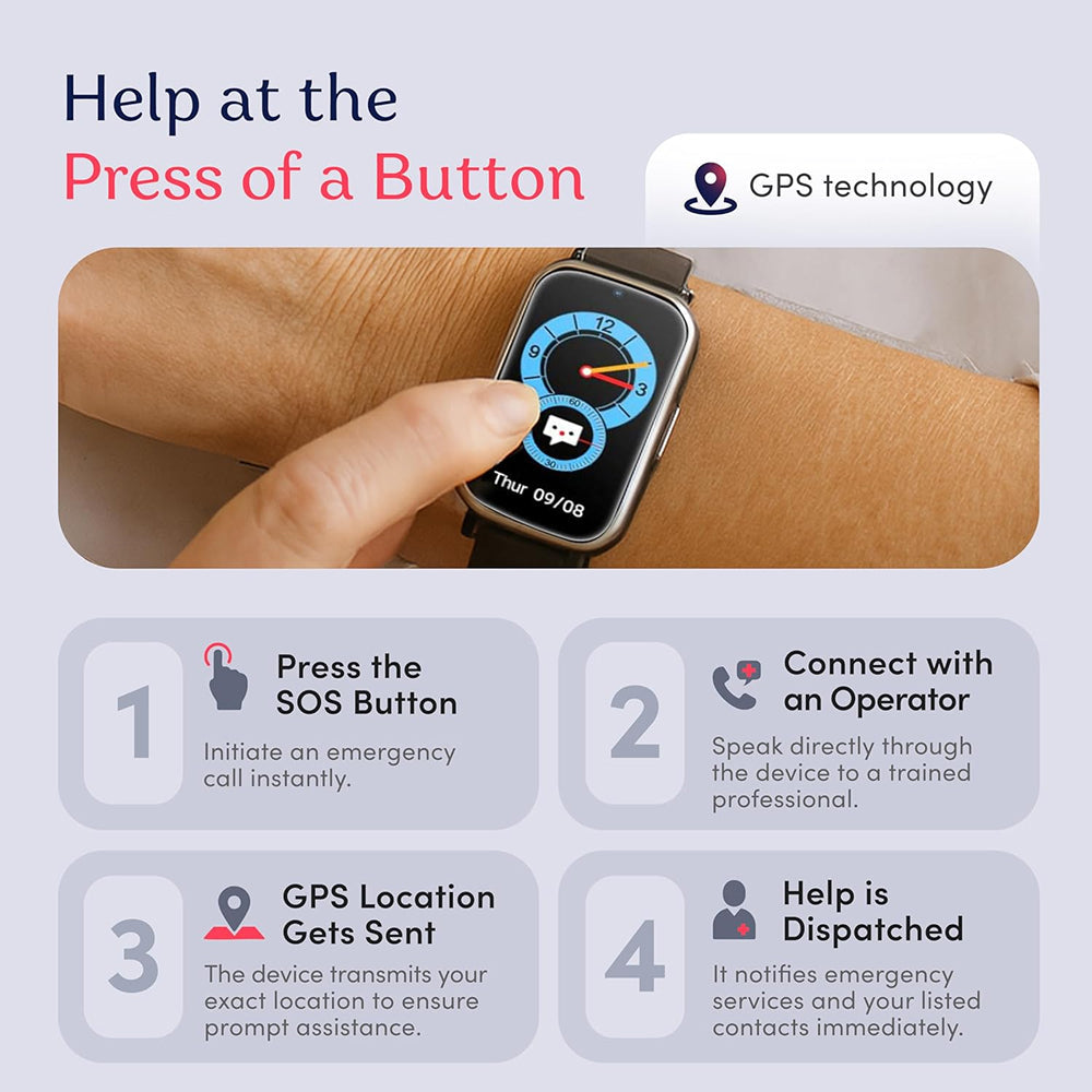 Best Smartwatch with Fall Detection & GPS Tracking | Watliqox V3