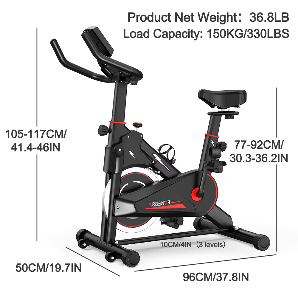 Cyclorau