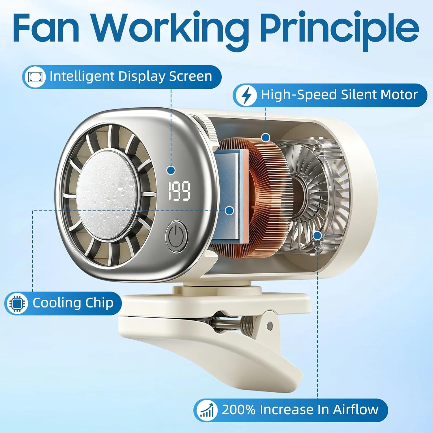 RidexFan