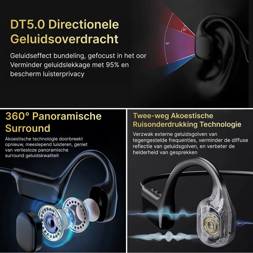 Cranovib V2 Oortjes Voor Zwemmen