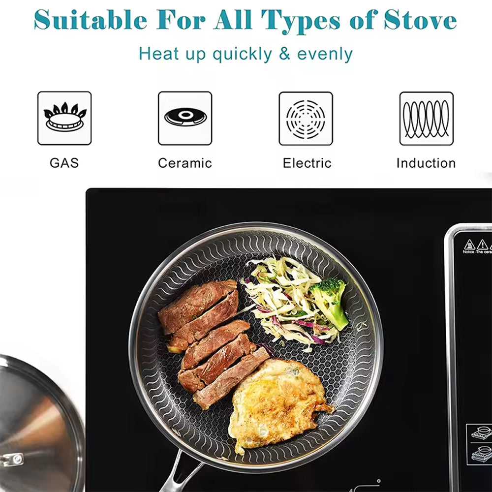 CrisFryna Stainless Steel Pan
