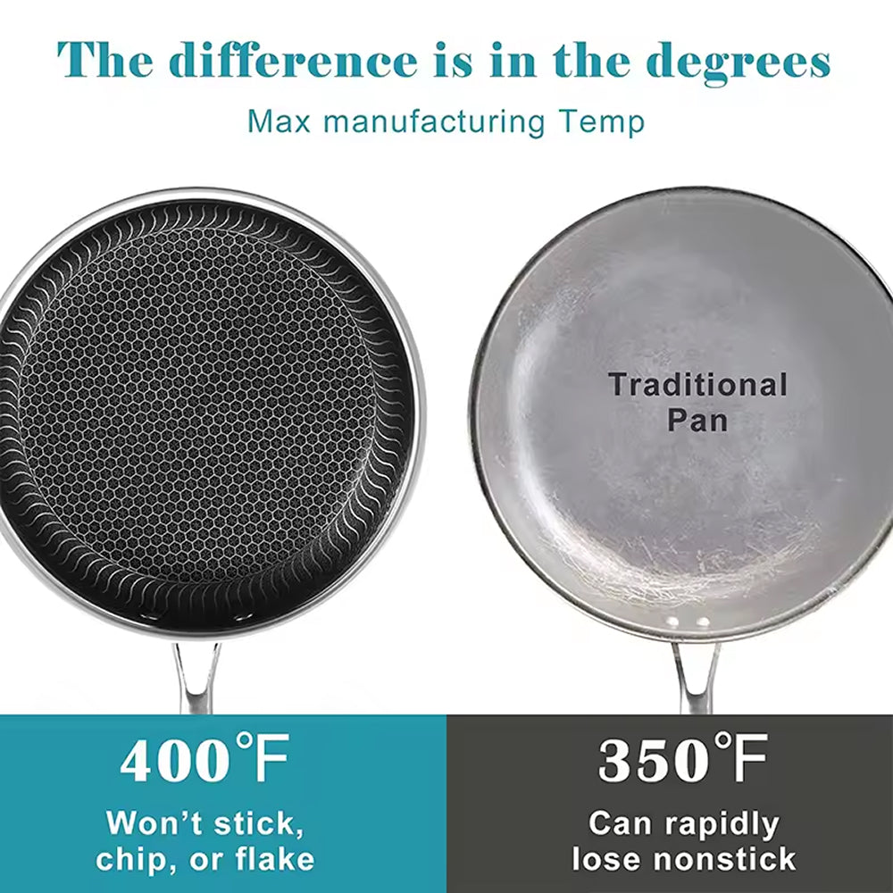 CrisFryna Stainless Steel Pan