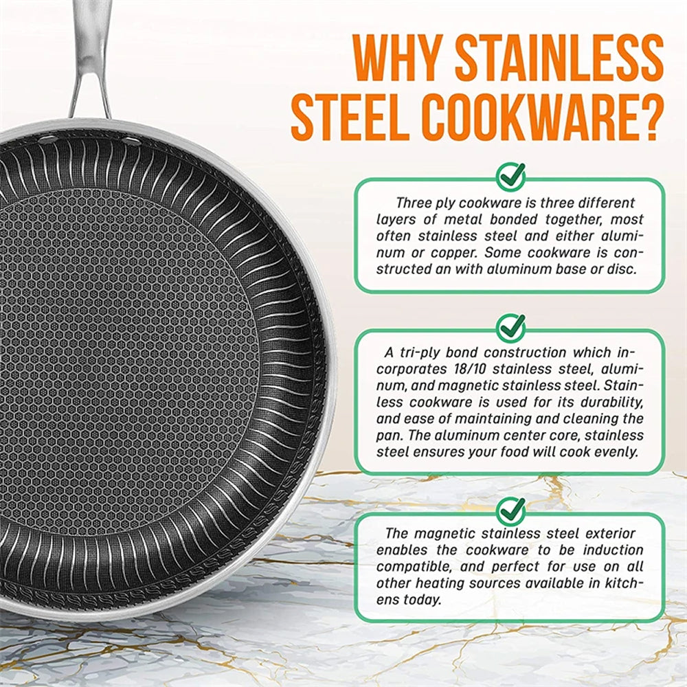 CrisFryna Stainless Steel Pan