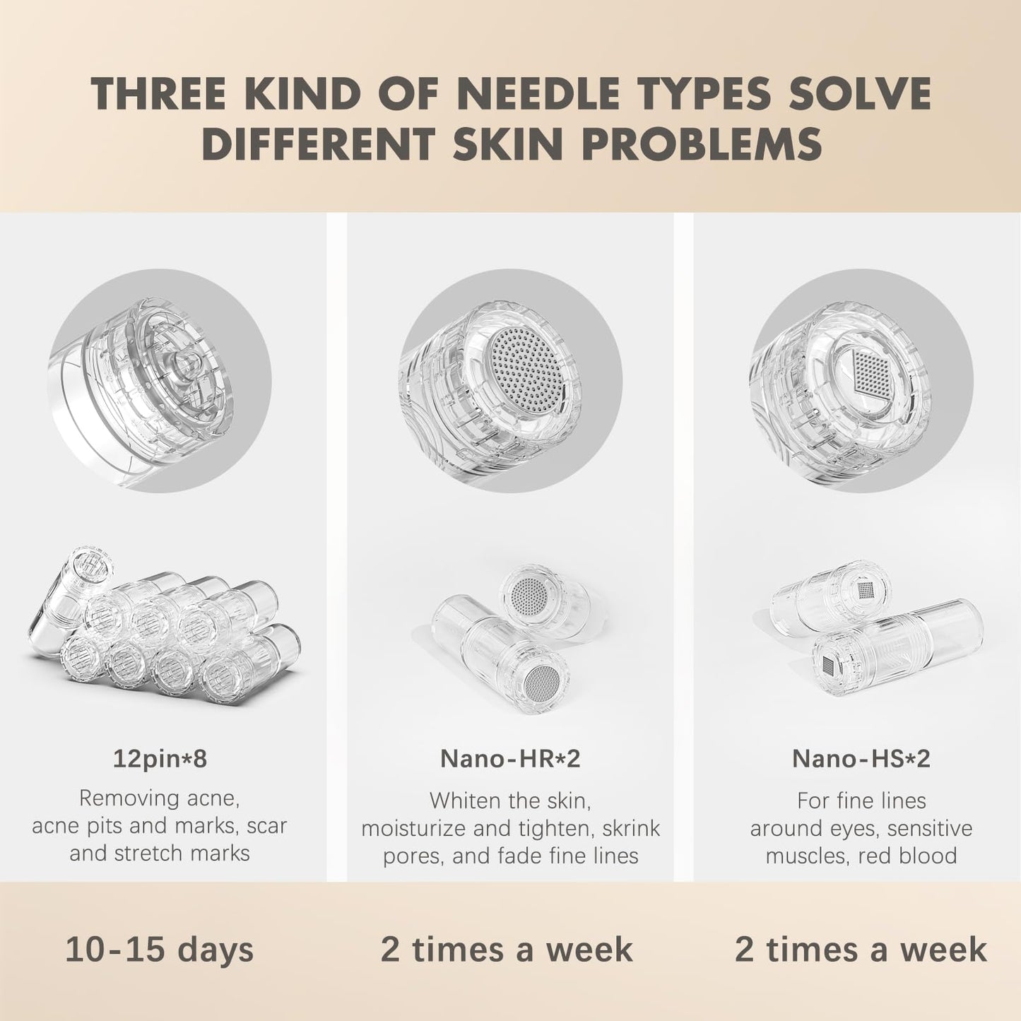 DermiPx