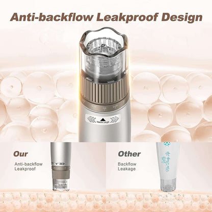 DermiPx