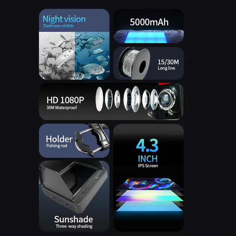 DiveVuse Underwater Fishing Camera