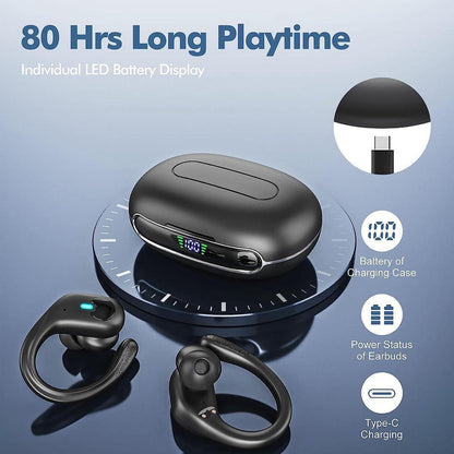 DrivBuds