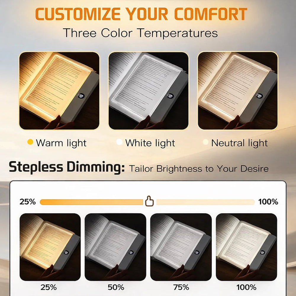 DimyRead