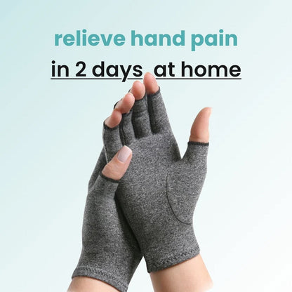 FlexGlovu Compression Gloves