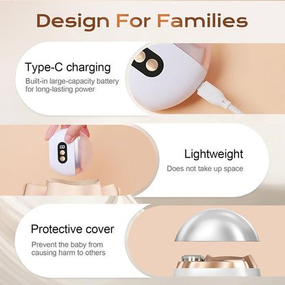 Nailixos Electric Nail Clipper