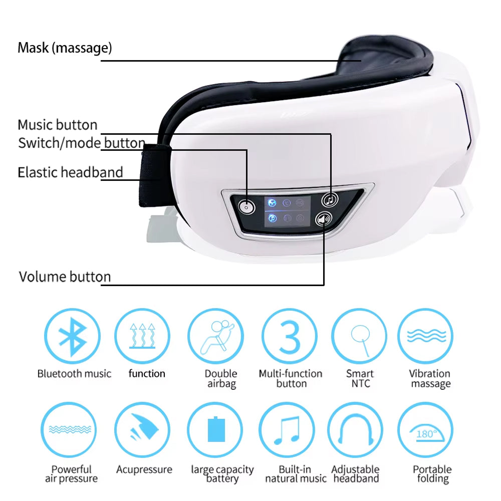 EyexMasa Eye Massager