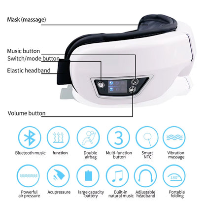 EyexMasa Eye Massager