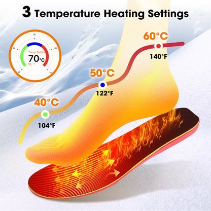 FireFootie Rechargeable Heated Insoles