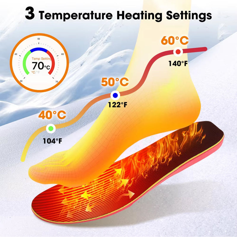 FireFootie Rechargeable Heated Insoles