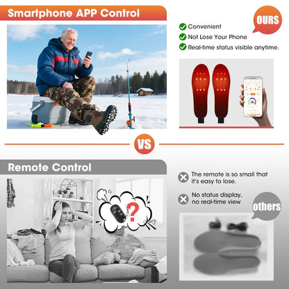 FireFootie Rechargeable Heated Insoles