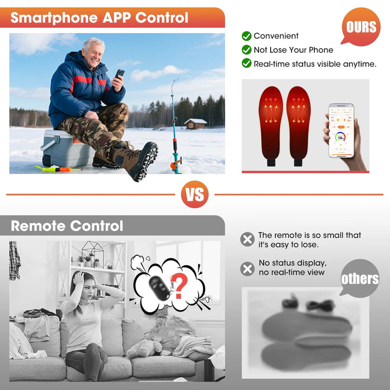 FireFootie Rechargeable Heated Insoles