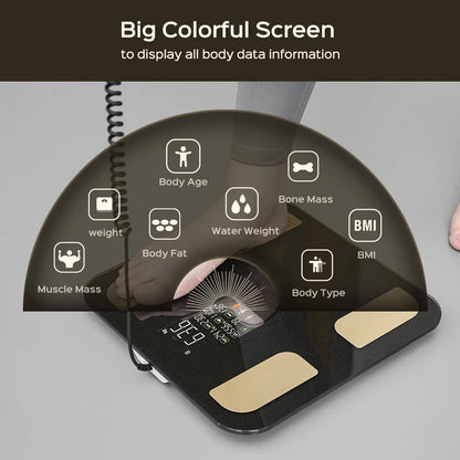 FitgMazz Body Composition Scales
