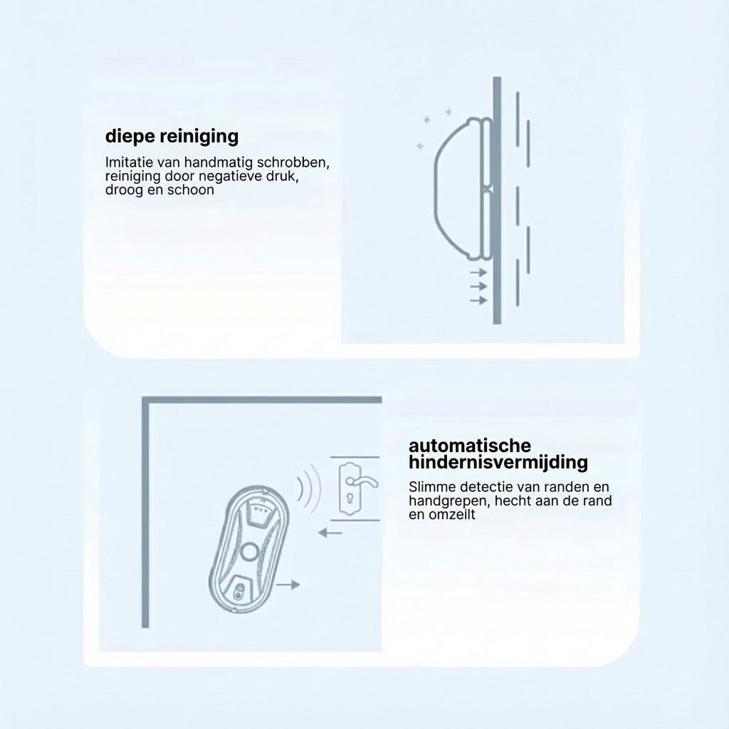 GlidePex Raamreinigingsrobot