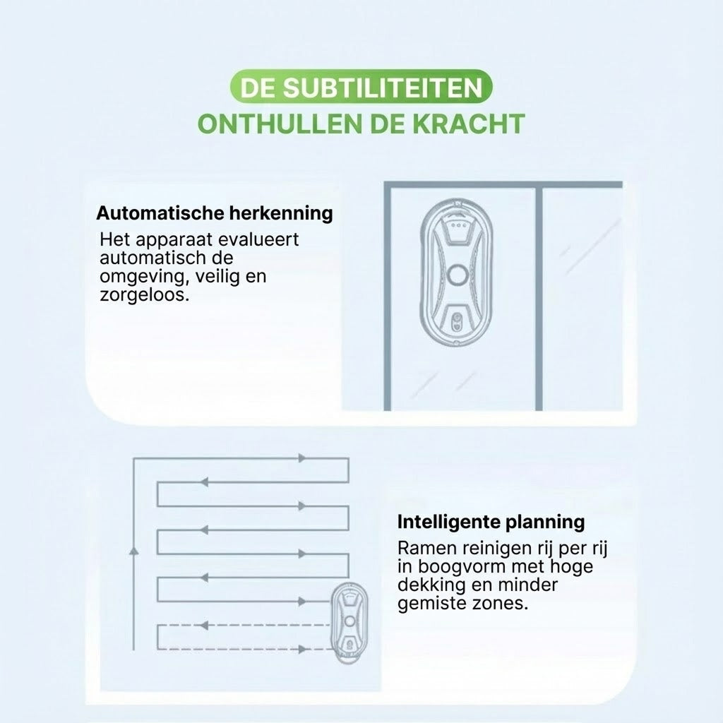 GlidePex Raamreinigingsrobot