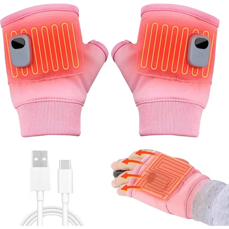 Heatgerat
