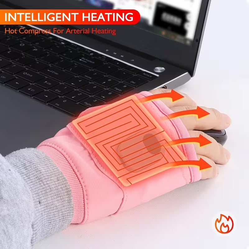 Heatgerat