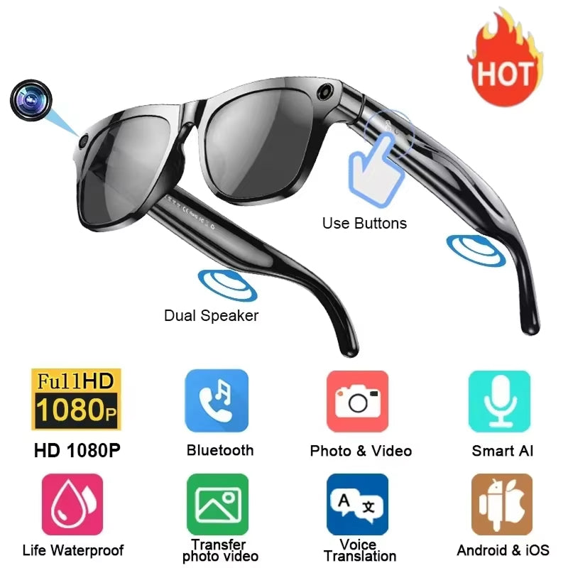 HoloxEye