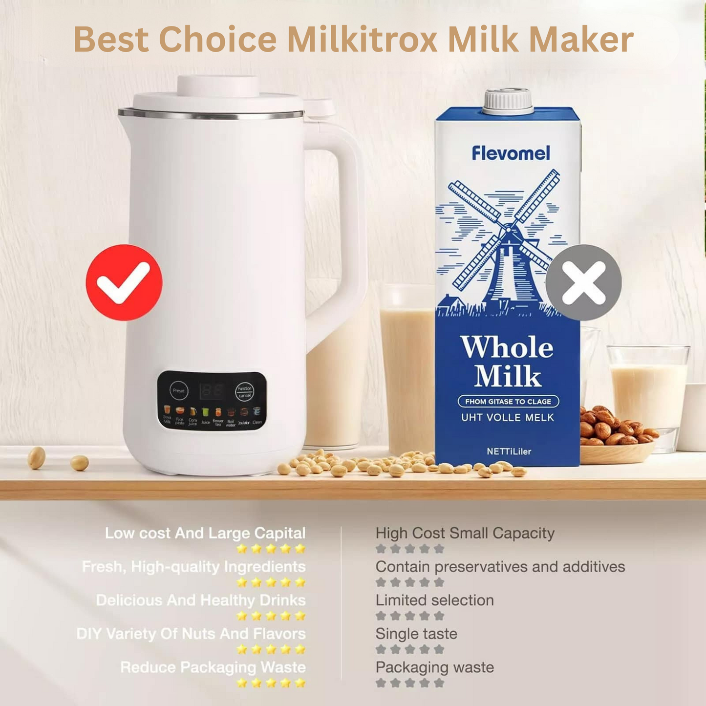Milkitrox