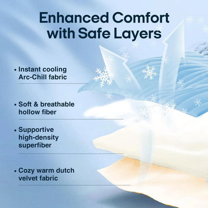 PawFroste Dog Cooling Mat