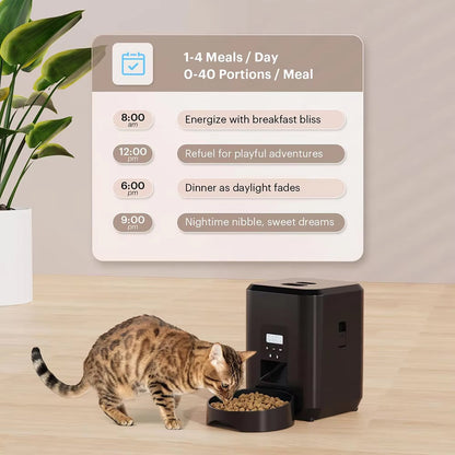 Pawfidex