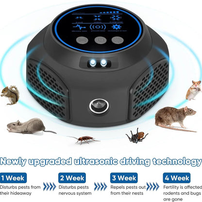 PestSonix
