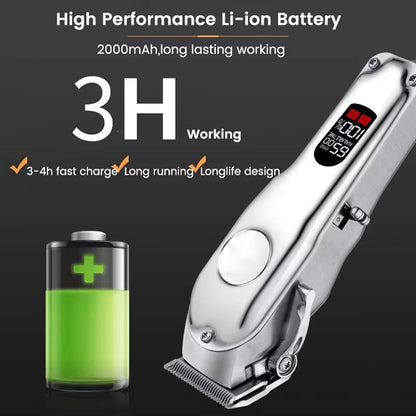 PupiRolex Dog Hair Clipper